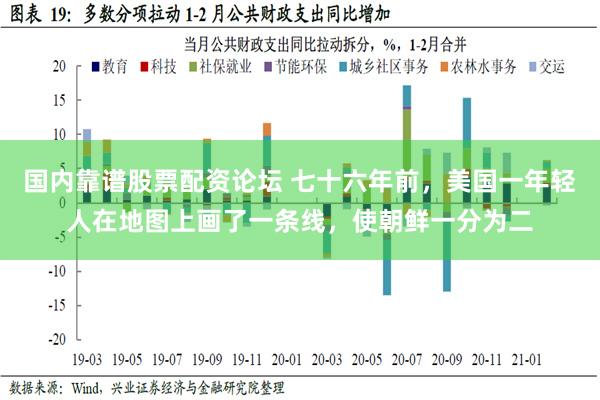 国内靠谱股票配资论坛 七十六年前，美国一年轻人在地图上画了一条线，使朝鲜一分为二