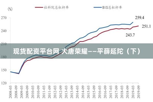 现货配资平台网 大唐荣耀——平薛延陀（下）