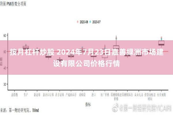 按月杠杆炒股 2024年7月23日嘉善绿洲市场建设有限公司价格行情