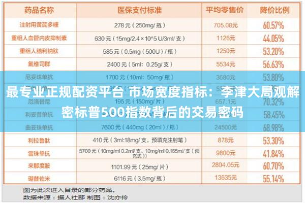 最专业正规配资平台 市场宽度指标：李津大局观解密标普500指数背后的交易密码