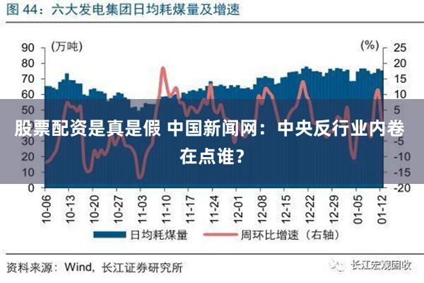 股票配资是真是假 中国新闻网：中央反行业内卷 在点谁？