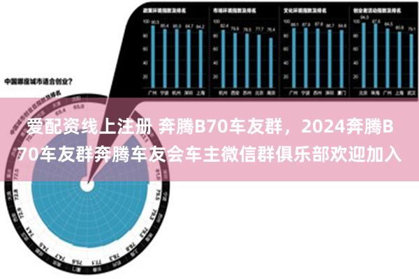 爱配资线上注册 奔腾B70车友群，2024奔腾B70车友群奔腾车友会车主微信群俱乐部欢迎加入