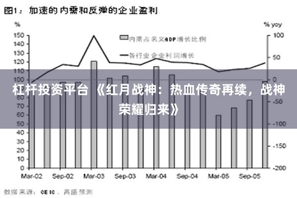 杠杆投资平台 《红月战神：热血传奇再续，战神荣耀归来》