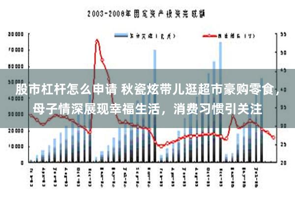 股市杠杆怎么申请 秋瓷炫带儿逛超市豪购零食，母子情深展现幸福生活，消费习惯引关注