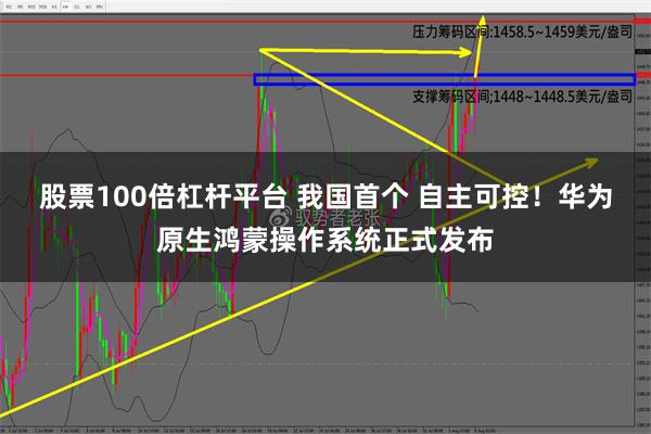 股票100倍杠杆平台 我国首个 自主可控！华为原生鸿蒙操作系统正式发布