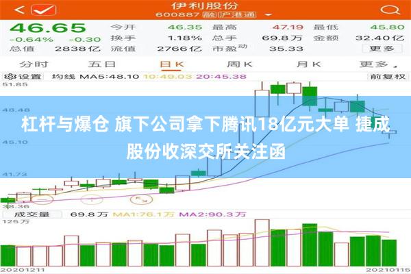 杠杆与爆仓 旗下公司拿下腾讯18亿元大单 捷成股份收深交所关注函