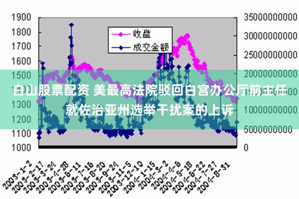 白山股票配资 美最高法院驳回白宫办公厅前主任就佐治亚州选举干扰案的上诉