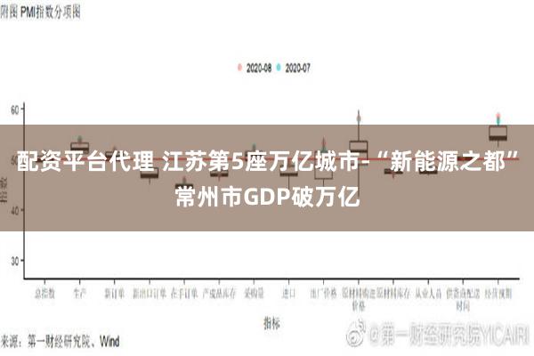 配资平台代理 江苏第5座万亿城市-“新能源之都”常州市GDP破万亿