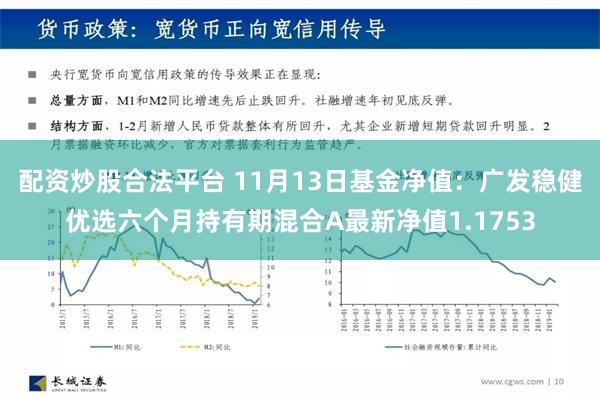 配资炒股合法平台 11月13日基金净值：广发稳健优选六个月持有期混合A最新净值1.1753