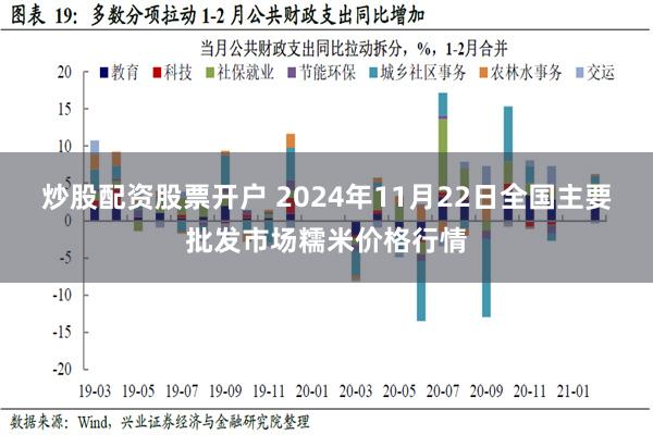 炒股配资股票开户 2024年11月22日全国主要批发市场糯米价格行情