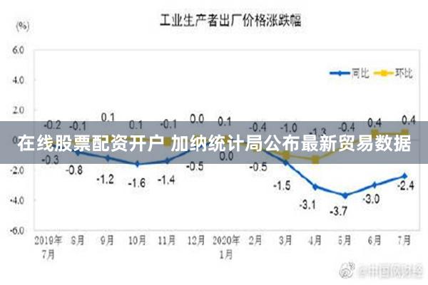 在线股票配资开户 加纳统计局公布最新贸易数据