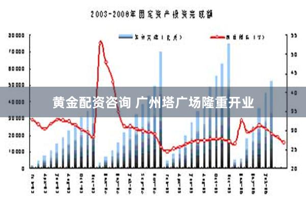 黄金配资咨询 广州塔广场隆重开业