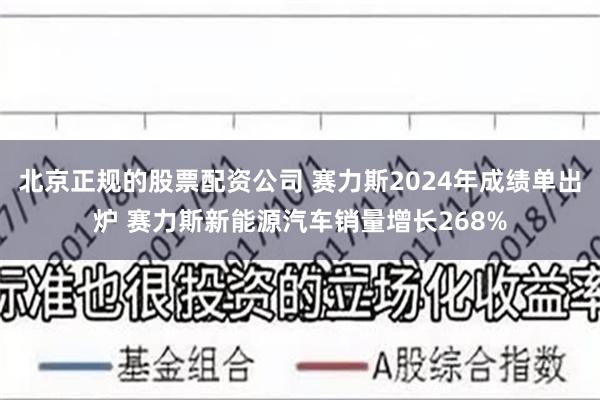 北京正规的股票配资公司 赛力斯2024年成绩单出炉 赛力斯新能源汽车销量增长268%