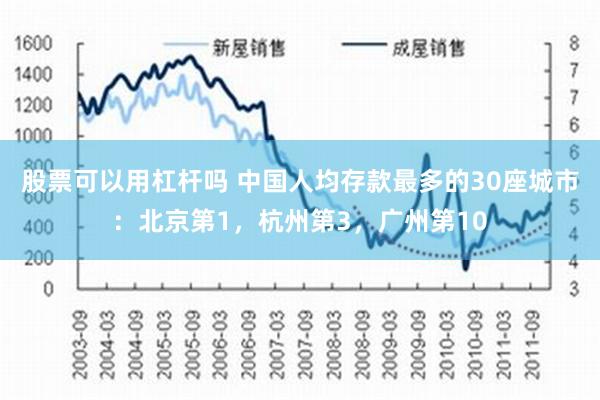 股票可以用杠杆吗 中国人均存款最多的30座城市：北京第1，杭州第3，广州第10